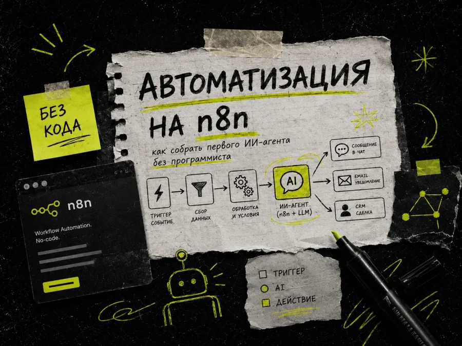 Автоматизация на n8n: как собрать первого ИИ-агента без программиста